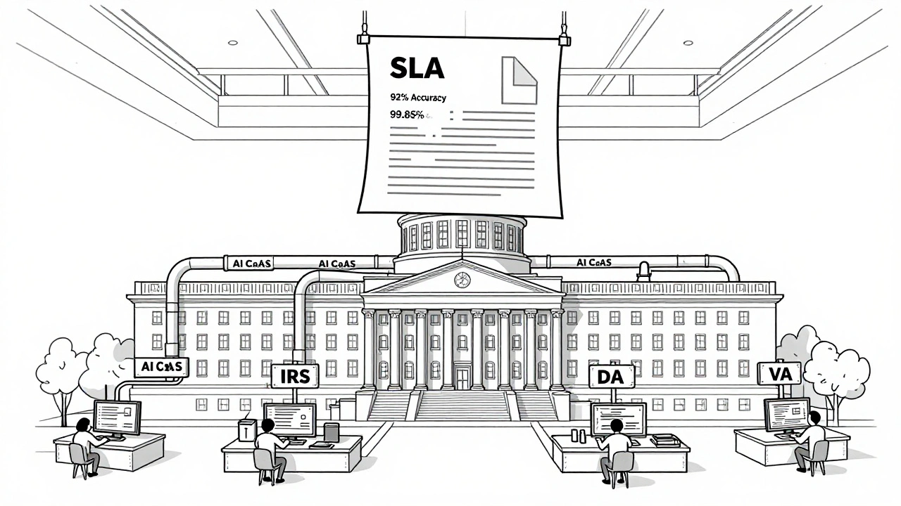 Government agency building connected by AI CaaS pipes with SLA clauses overhead