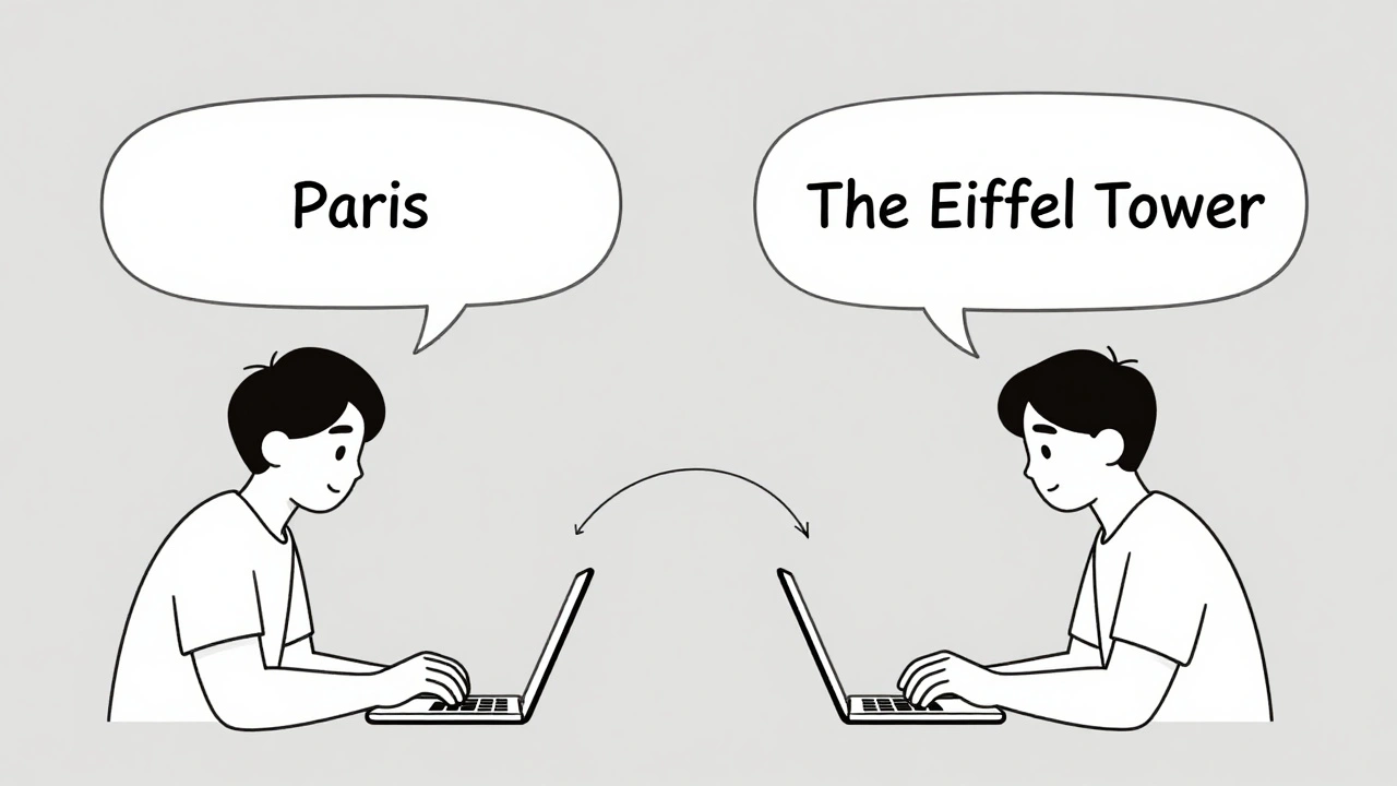 Prompt Sensitivity in Large Language Models: Why Small Word Changes Change Everything