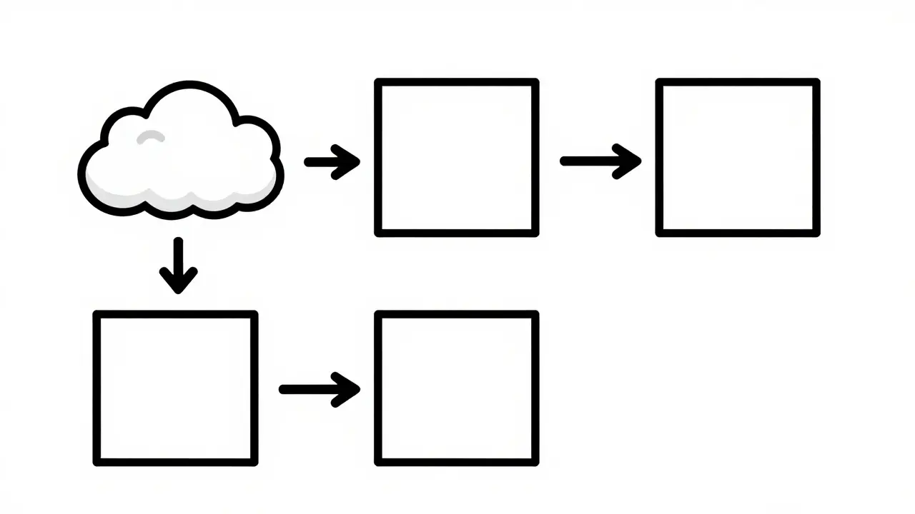 Minimalist illustration of pattern recognition via example icons