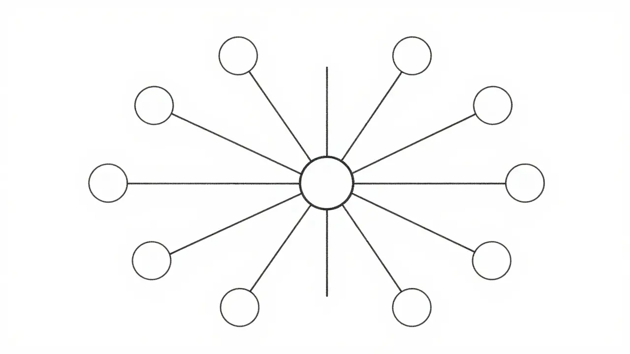 Abstract monoline art visualizing self-attention connections between words