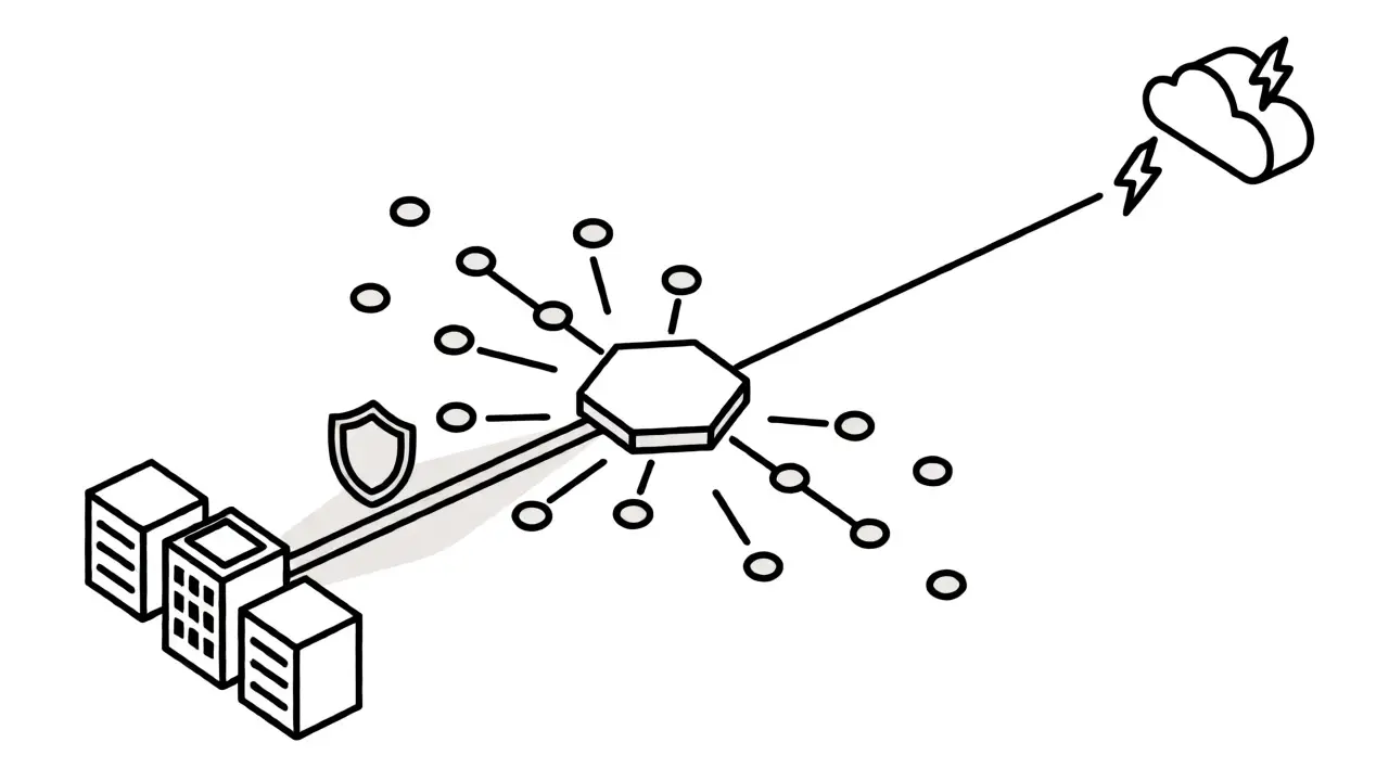 Illustration showing smart routing directing critical data to local servers and bulk jobs to the cloud.